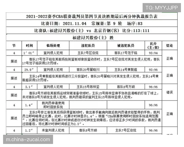 裁判报告制度存在局限性 无法改变已结束比赛结果